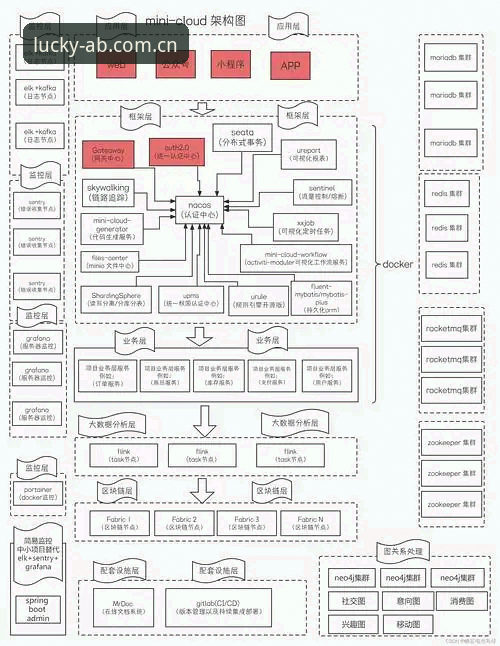 ab娱乐游戏下载全流程深度分析：从版本选择到高效注册