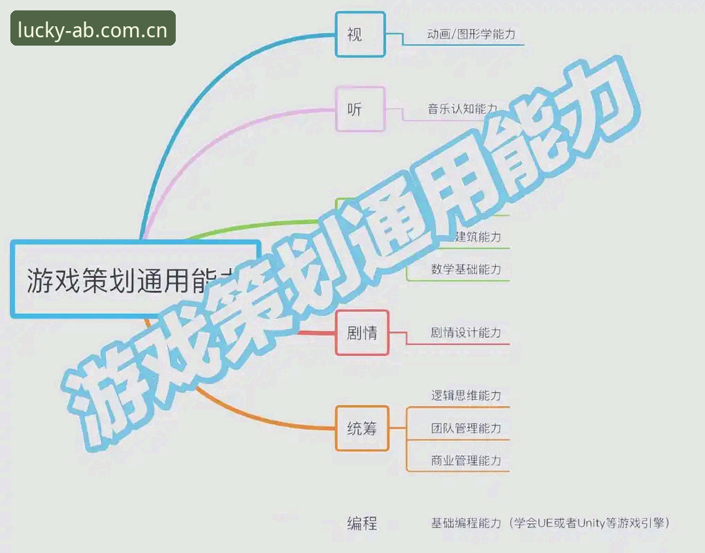 掌握AB娱乐竞猜攻略的实用技巧：数据分析与策略优化的必备知识