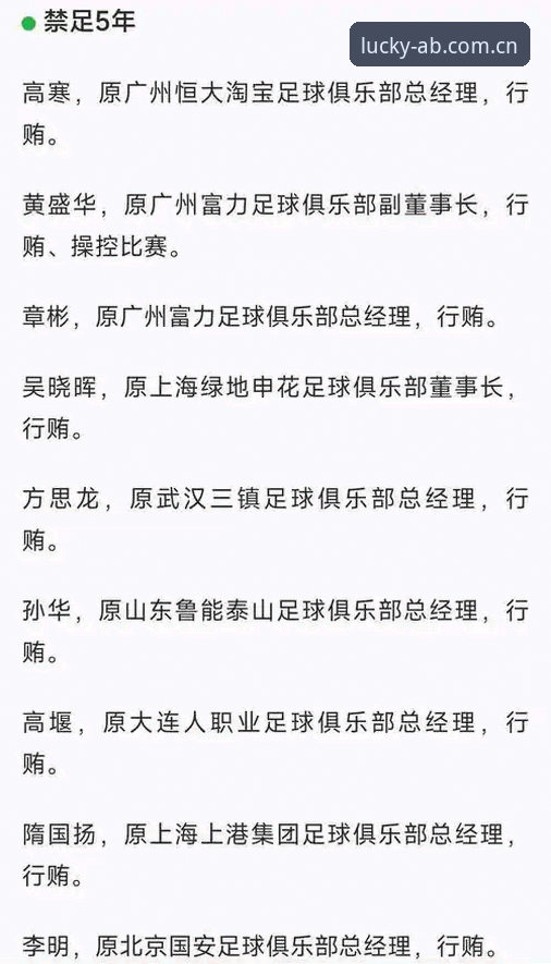 中国足协第三批禁足名单详解：65人受罚，行业乱象全面曝光